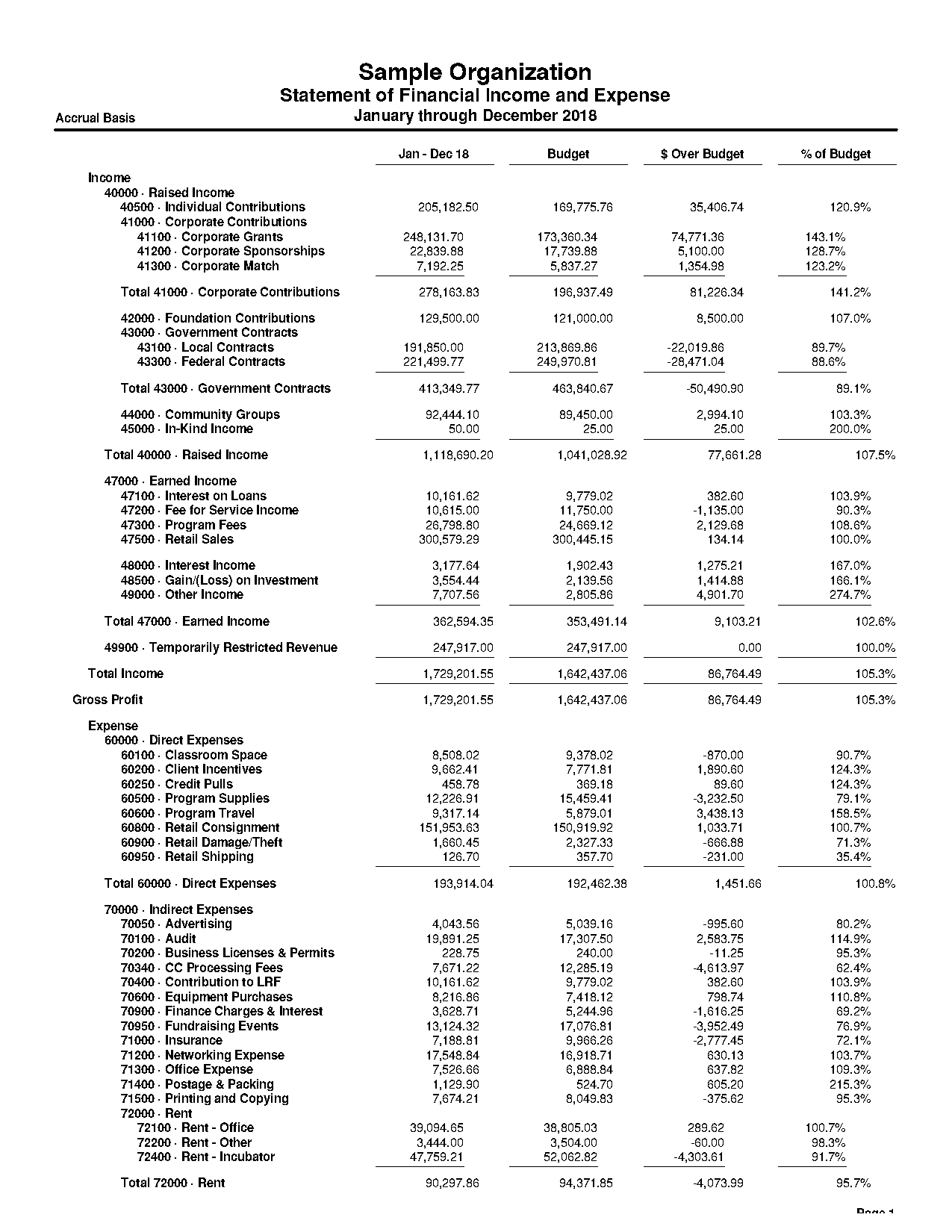 examples of expenses on income statement